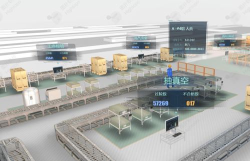 工廠升級之路 從自動化到數字孿生，圖撲技術的數字創意應用服務