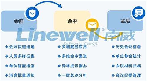 南威政務服務 數字文化創意內容應用服務全面賦能政府加速發展