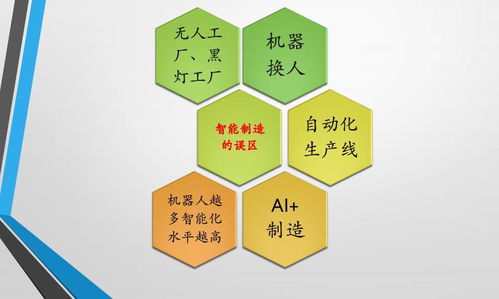 數(shù)字技術(shù)重塑共混產(chǎn)業(yè) 塑料改性工廠的智能化轉(zhuǎn)型與數(shù)字文創(chuàng)應(yīng)用